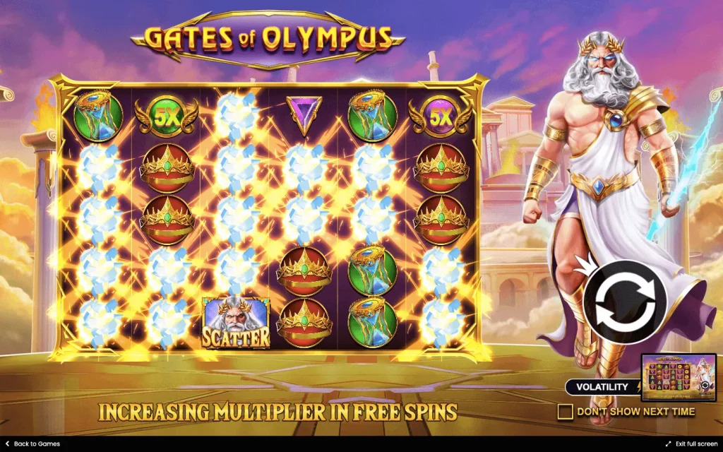 Gates of Olympus Slot 